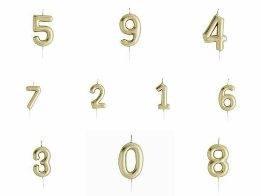 Golden Candle number